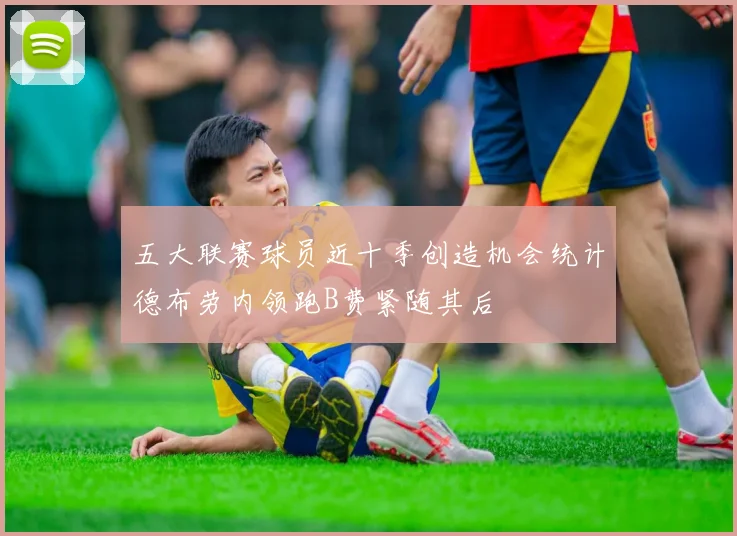 五大联赛球员近十季创造机会统计德布劳内领跑B费紧随其后